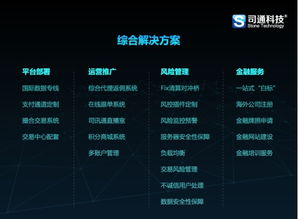 司通科技 專業(yè)MT4出租與外匯軟件外包，助推金融發(fā)展